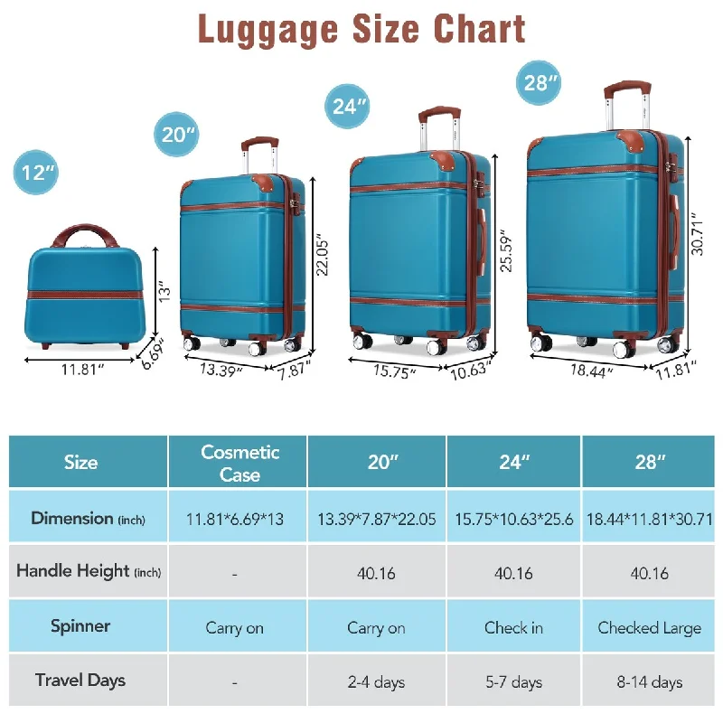Luggage scales with digital display for accurate weight measurement at homeSuitcase 4 Pcs Set Hardshell Cosmetic Case Luggage Password Box, Blue